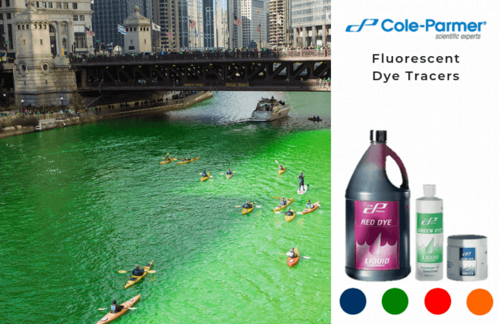 Nekenksmingi aplinkai vandens dažai įvairiems tyrimams