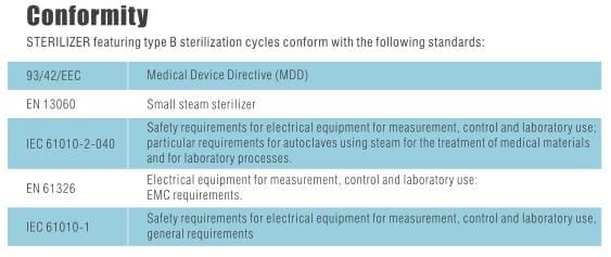 es reguliavimas sterilizatoriams